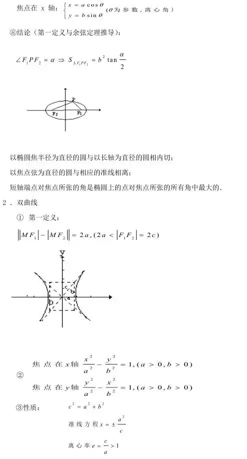 圆锥曲线公式推导（高中数学圆锥曲线题型知识点总结）
