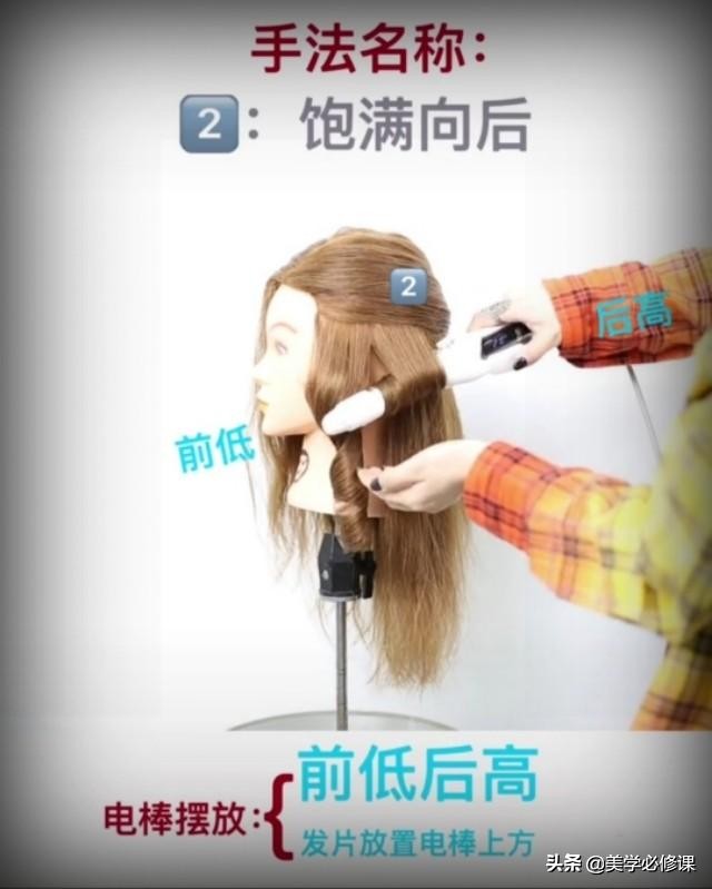 卷发必修课：卷发棒正确使用技巧，左侧和右侧发尾流向详细图解