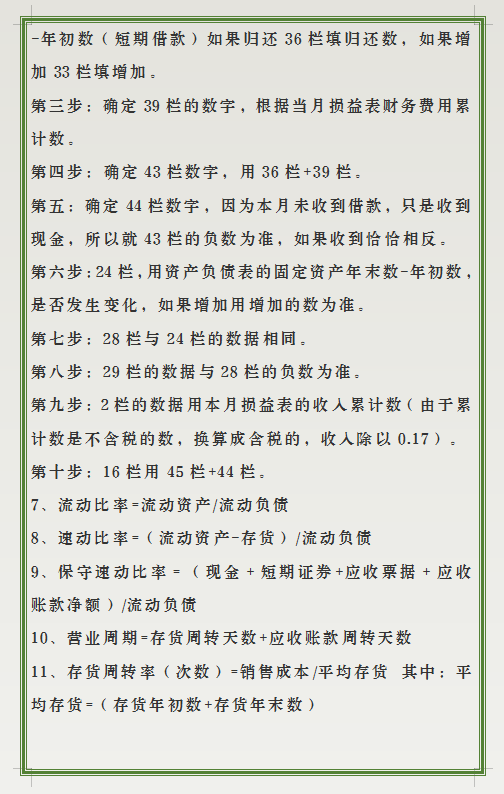 2022年初级会计考试常用公式大全，7天背完，考试稳稳拿下计算题