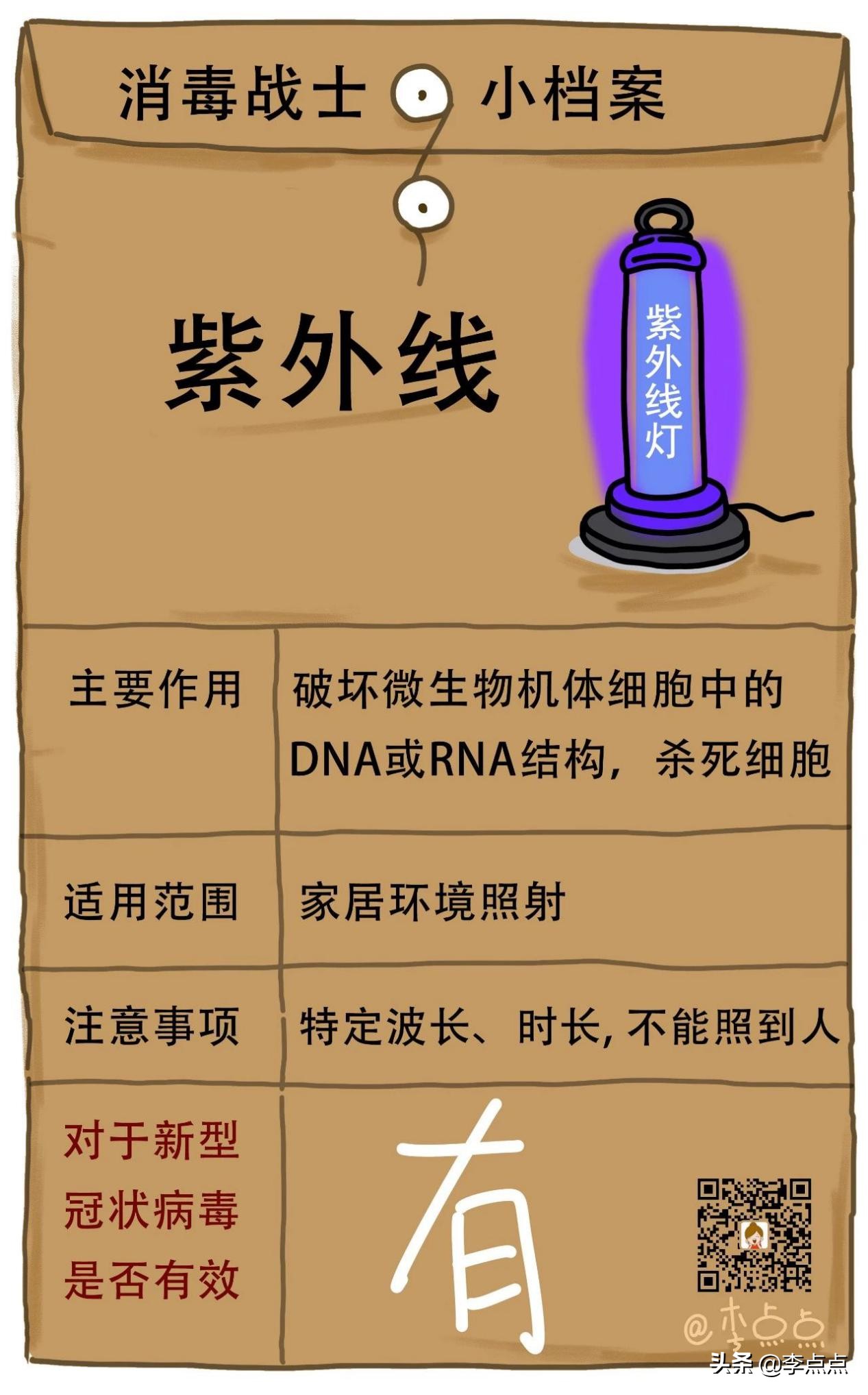 消之宝