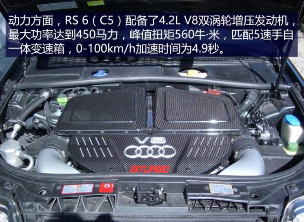 我的Dream car-最强买菜神车奥迪RS6，让你肾上腺素飙升的神器