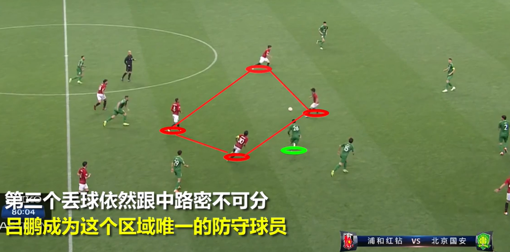 北京国安vs浦和红钻(球评北京国安0比3浦和红钻：中场不硬、进攻无章，外援不是救世主)