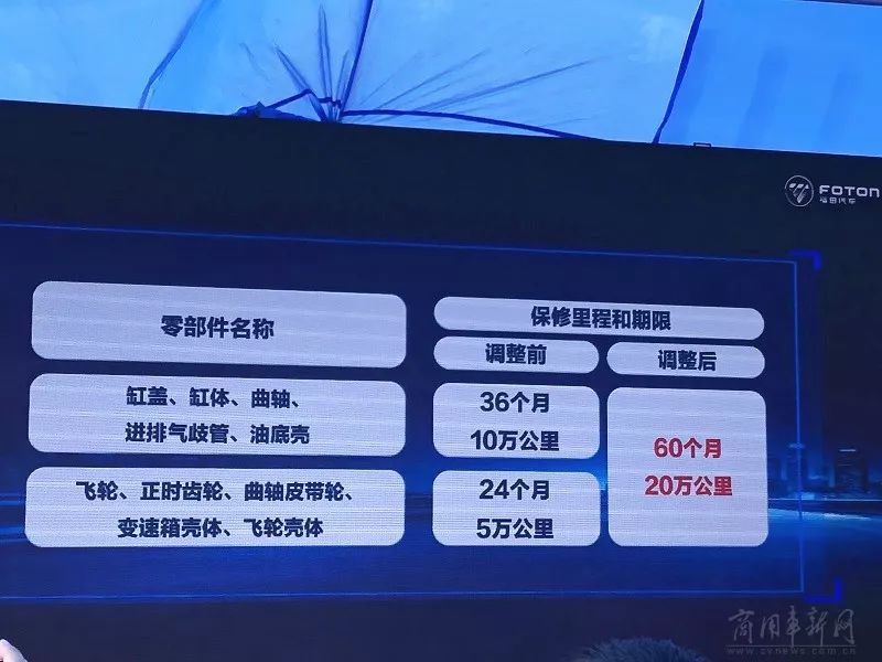 助力蓝天保卫战，福田祥菱国六b微卡产品即将在深圳上市