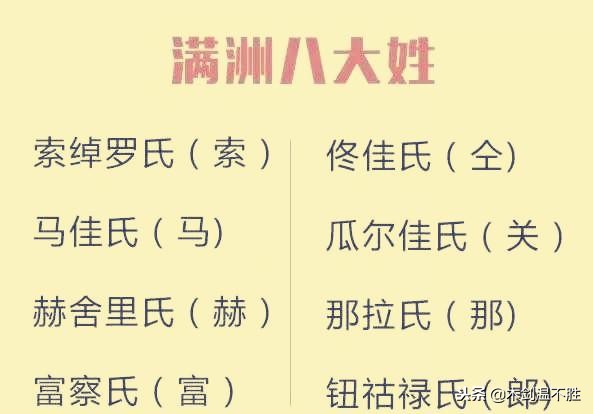 关之琳那英都是满洲八大姓的后裔，这八大姓都是哪些？