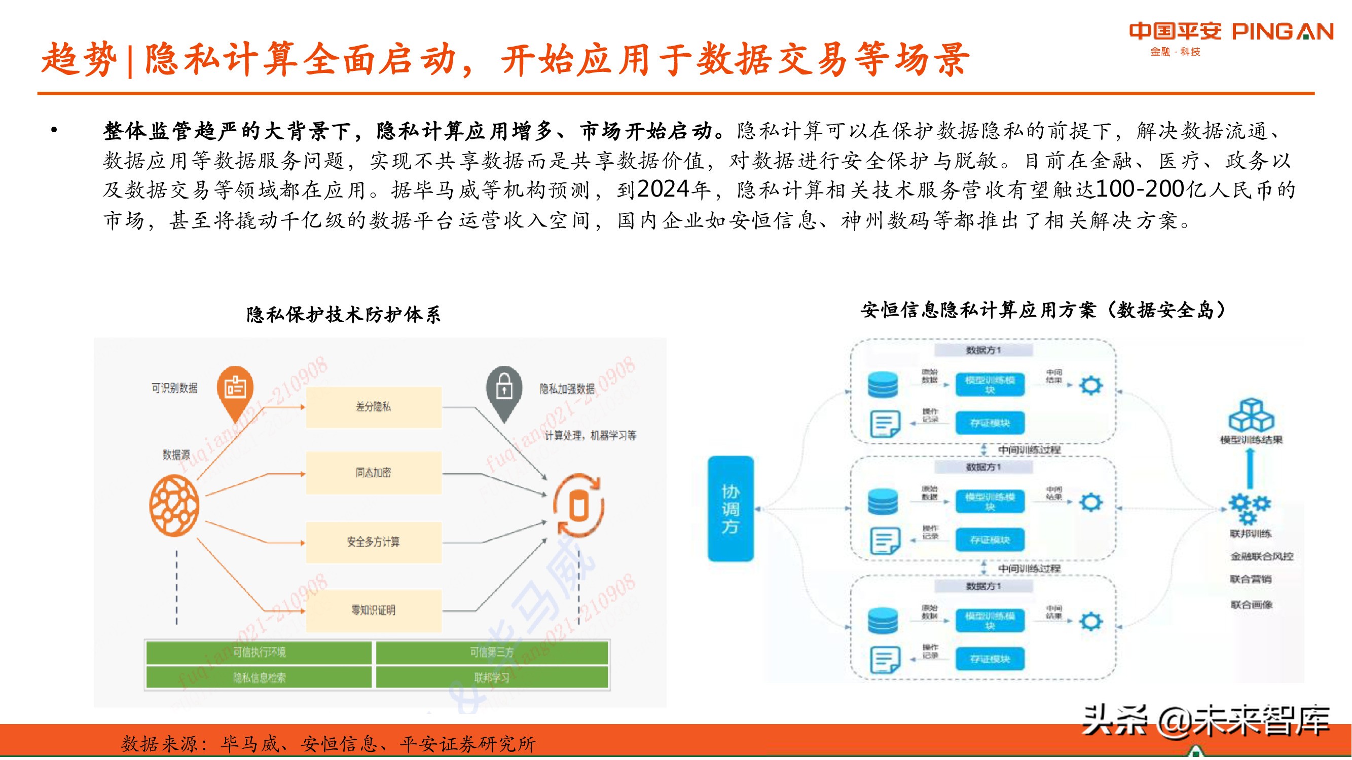 网络安全产业研究：现状、挑战与机遇分析