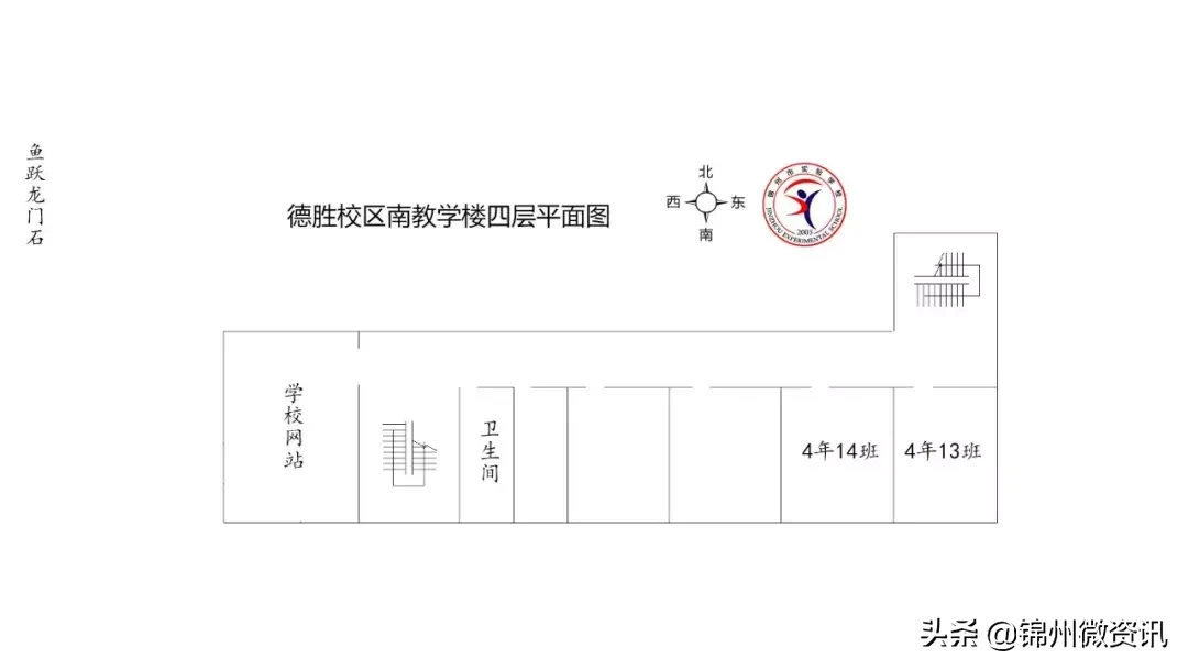 锦州市实验学校德胜校区各班教室分布图