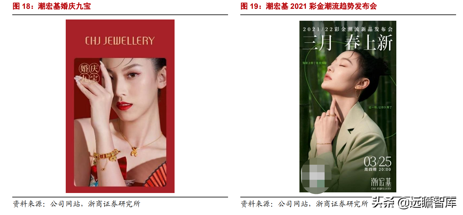 潮宏基：定位年轻消费群体，打造轻奢珠宝龙头，充分受益国潮崛起