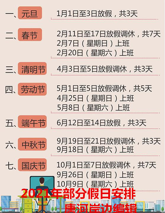 勞動節:放假1天(2021年5月1日)三倍工資5,端午節:放假1天(2021年6月14