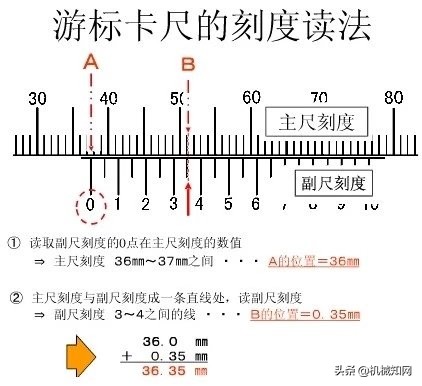 游标卡尺貌似简单，你真的用对了吗？