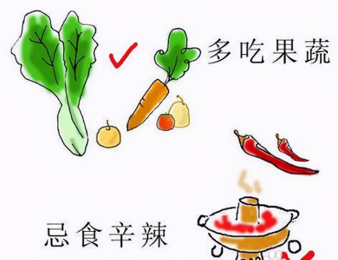 1,合理饮食,不要过量食用辛辣刺激食物,不过量饮酒;要多食蔬菜,水果