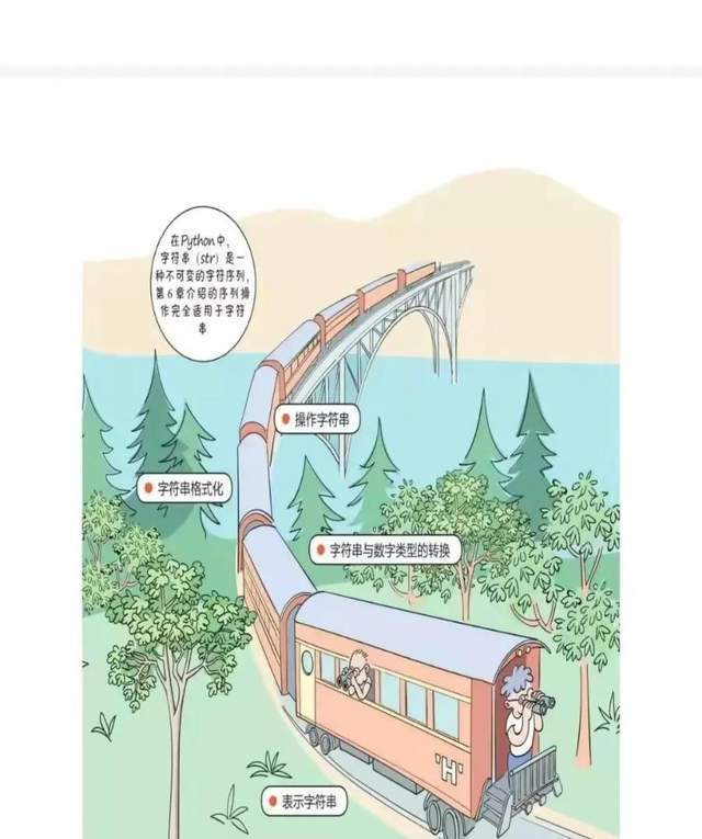 字节跳动团队竟然把Python入门视频整理成漫画书！强烈建议学习