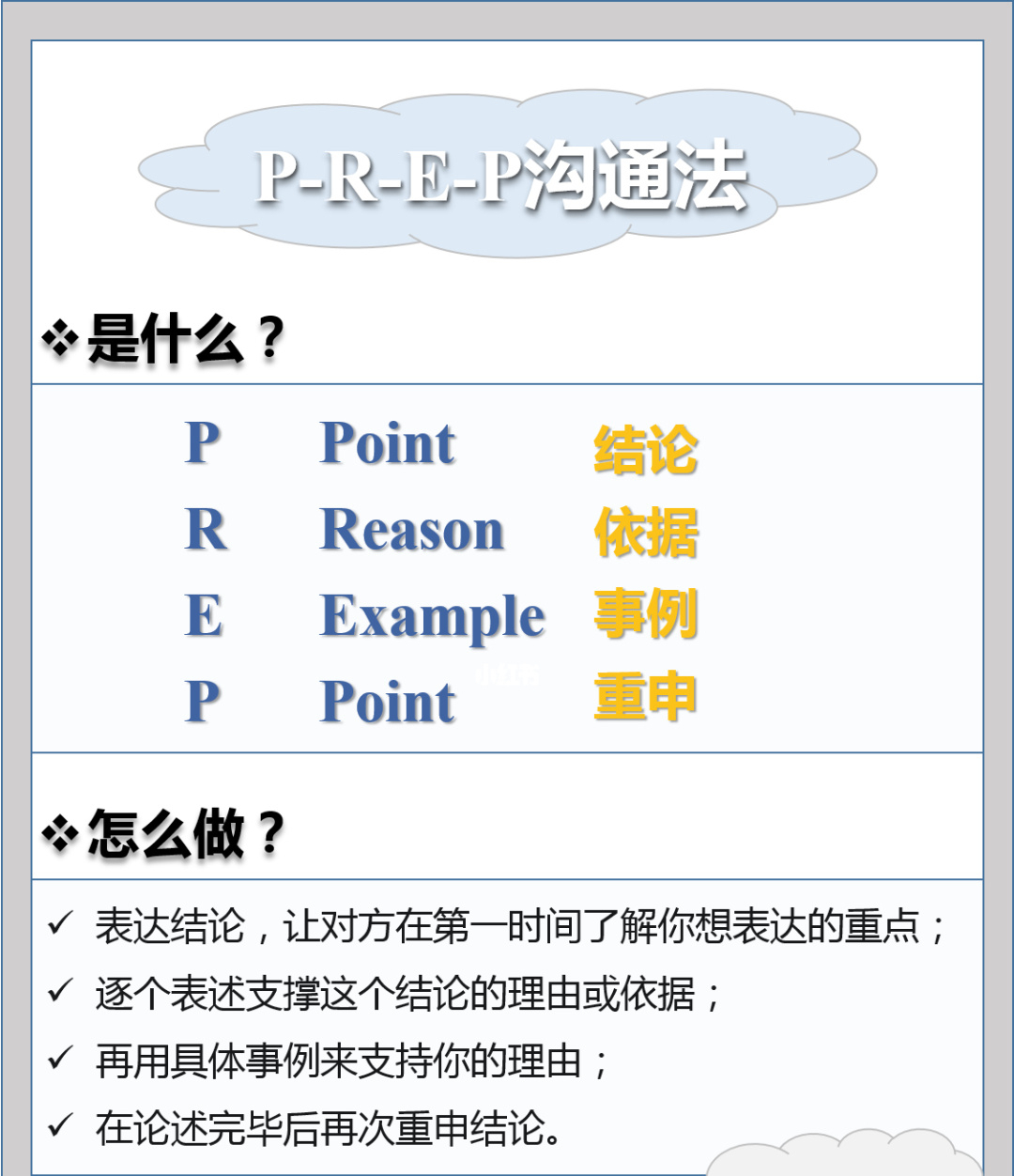 練就強(qiáng)大的邏輯表達(dá)能力,只要這3招,你也能滔滔不絕地說(shuō)話
