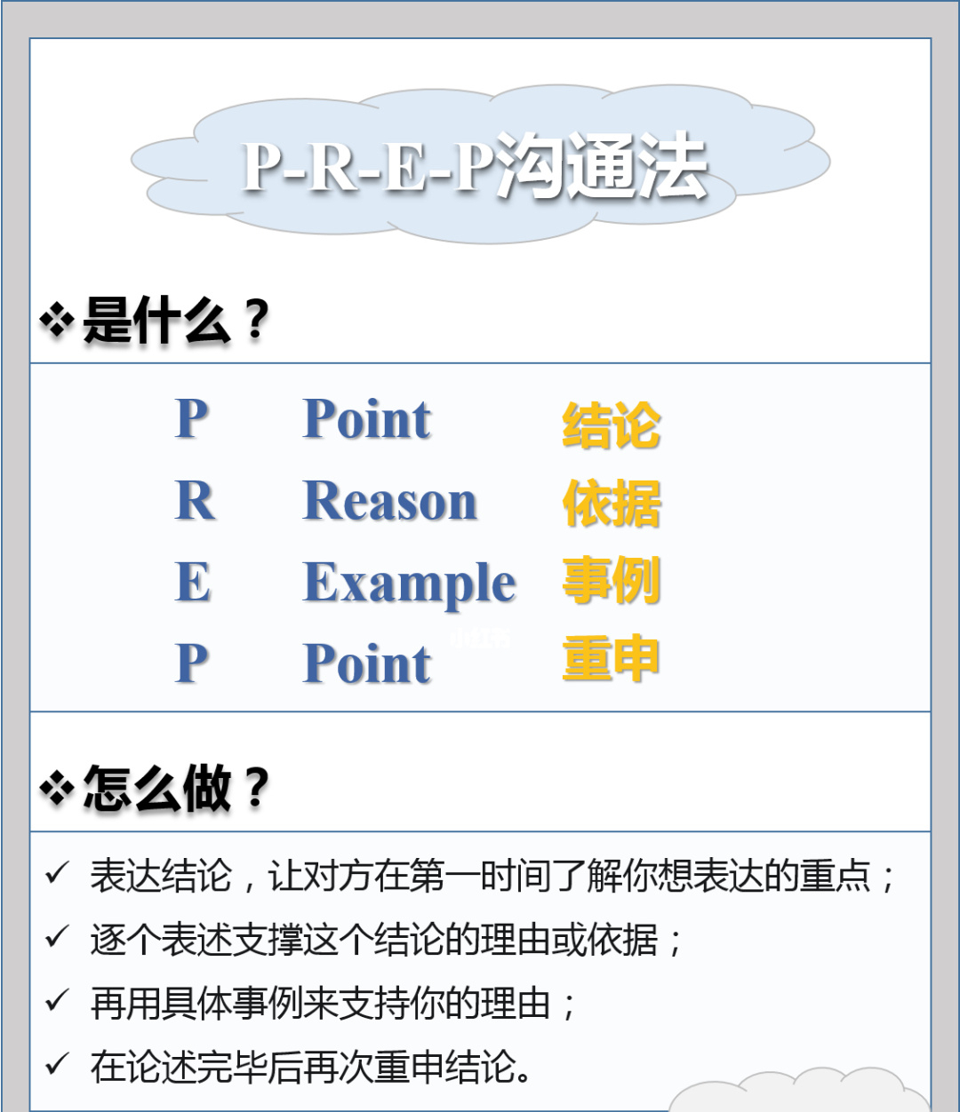 练就强大的逻辑表达能力,只要这3招,你也能滔滔不绝地说话