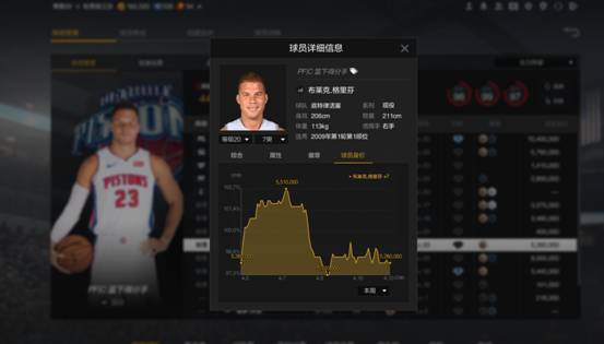 nba2kol为什么没有单打(NBA2KOL2：新版本大砍，“白魔兽”不行了？他依旧能飞天遁地！)