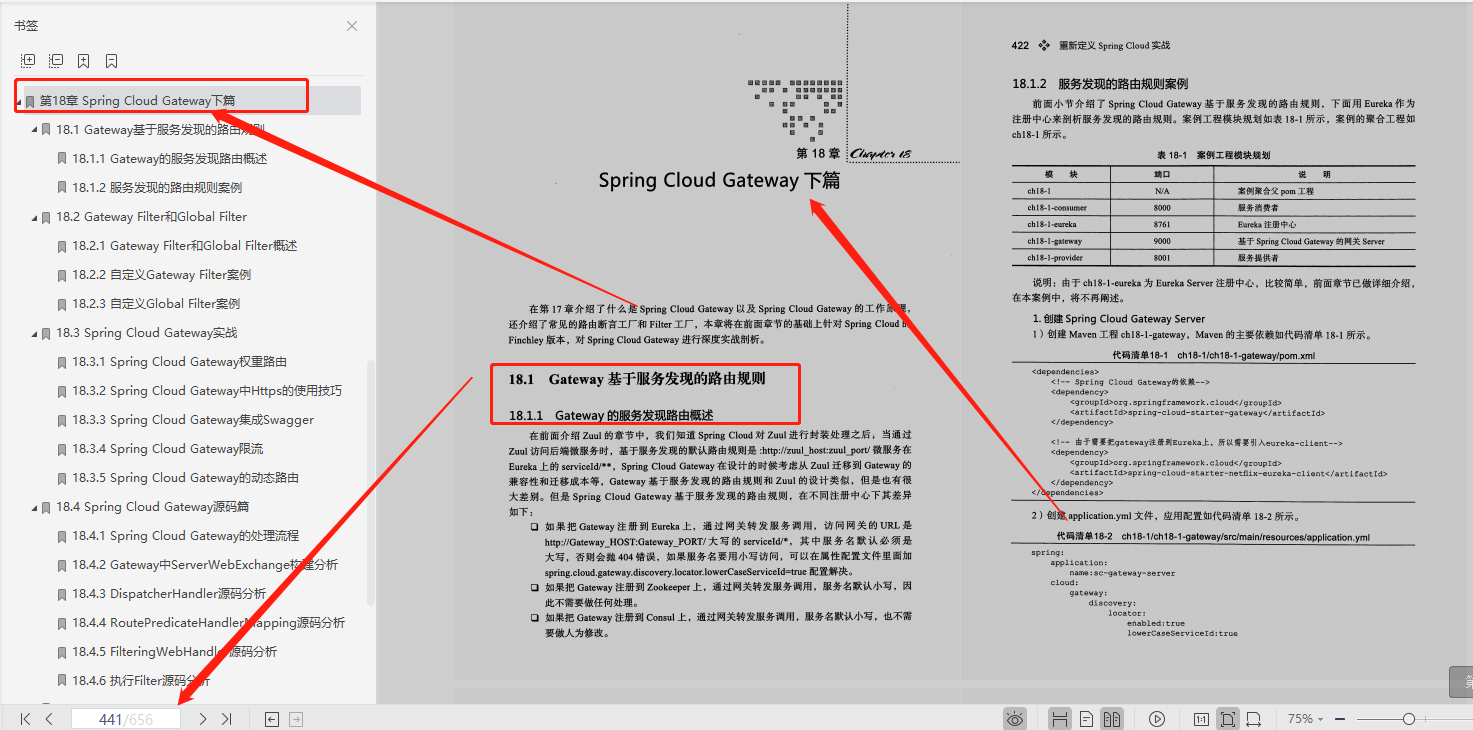 超赞！阿里、腾讯、京东大牛鼎力推荐SpringCloud笔记