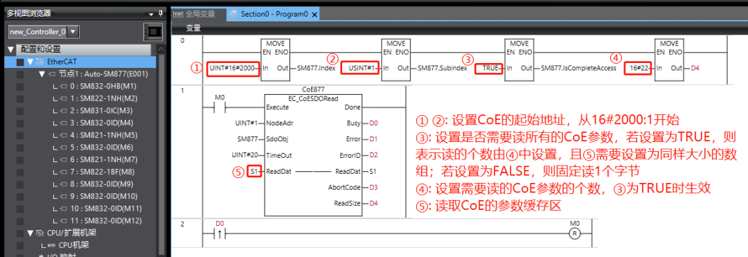 「FAQ」如何对SM877-ECT耦合器扩展模块进行故障诊断