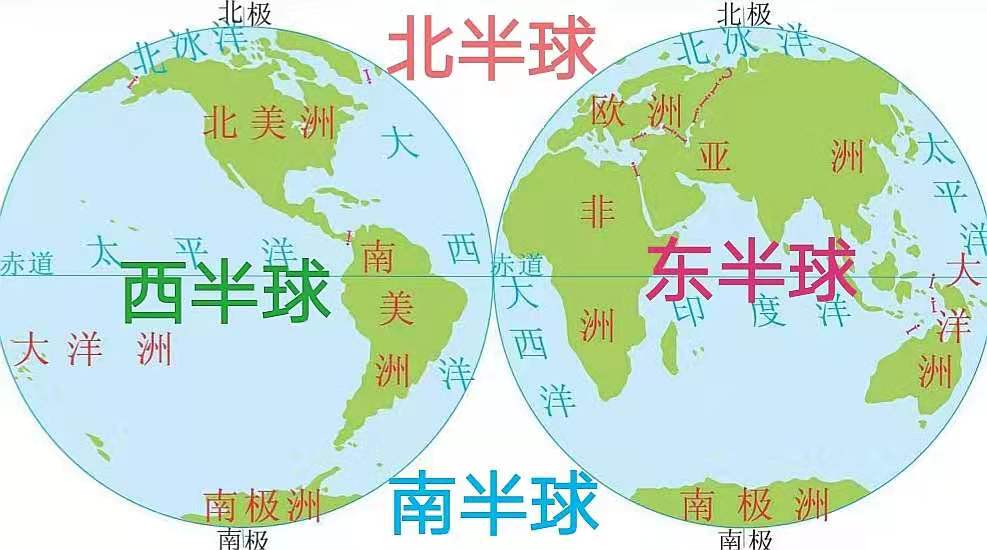 两美西半球,非大东半球,北美欧北半球,南极洲南半球,亚洲跨全球.