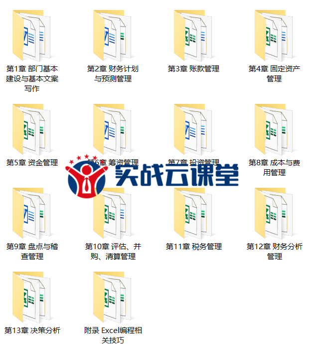 财务好帮手：财务工作实用模板（1300页）.xls
