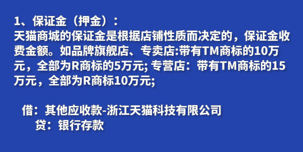 电商会计必备：采购、销售+日常费用+财务分析处理流程详解！速收