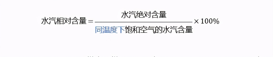 空气中所能容纳的水汽是有限的,当水汽含量达到上限,空气就达到饱和.