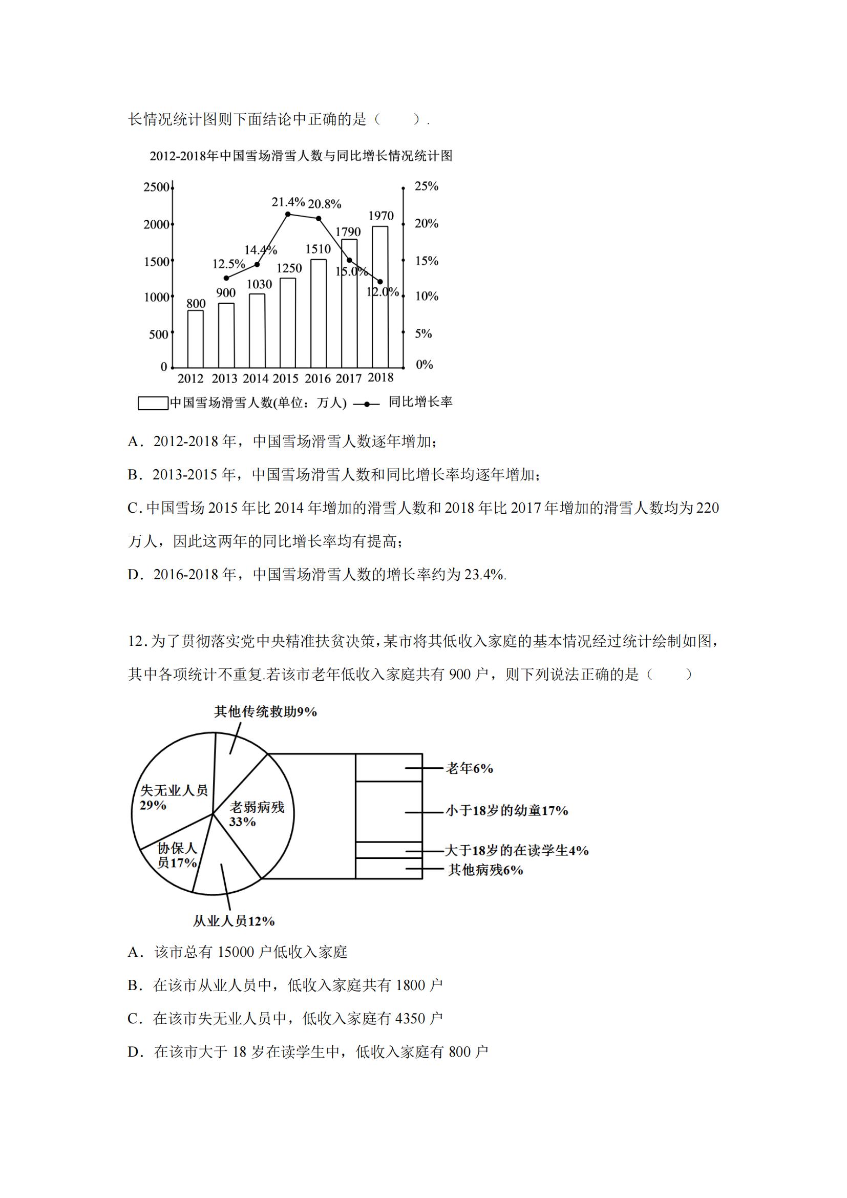 新高考题型：图表信息题（精选50题），解题指导分享，只发这一次