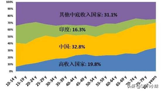 连续多起学生跳楼事件反思：我们该怎样为人子女