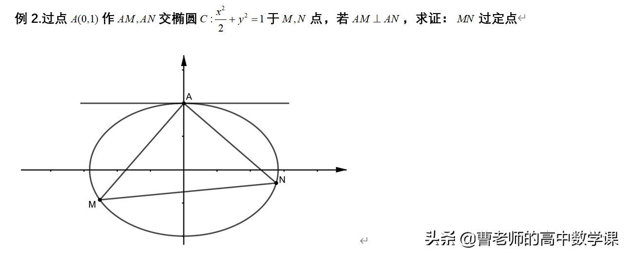 二次曲線化為標準方程(十字交叉法求解二次方程)-天道酬勤-花開半夏