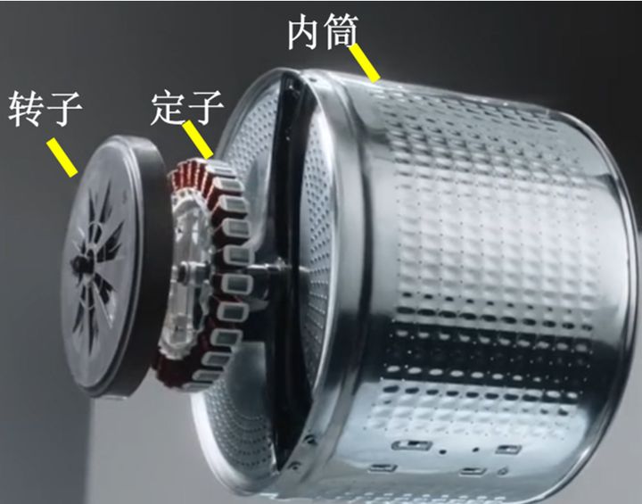 咱们国家的新能源汽车三电技术有突破吗？