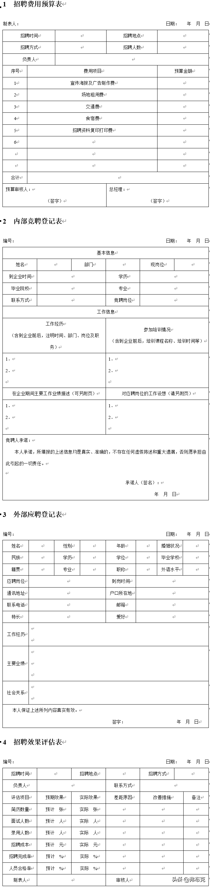 网络招聘计划书（精细化管理）