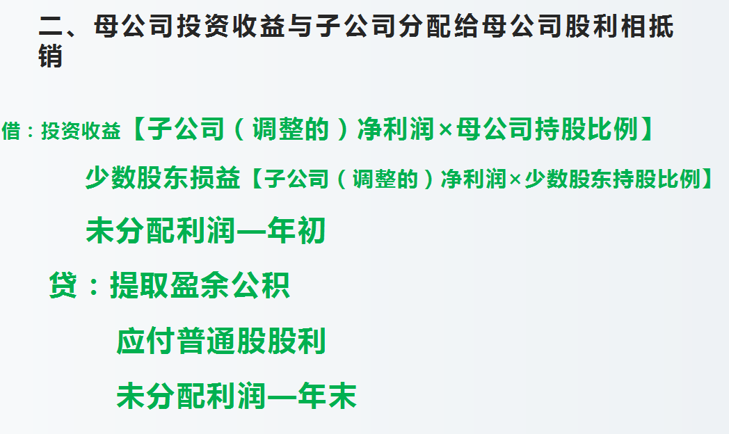 合并报表又出错了？送你合并报表系统及合并报表案例详解，收藏版