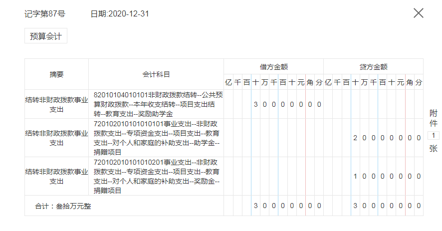 公立学校会计真账实操：181笔会计真账业务案例解析，小白也能懂