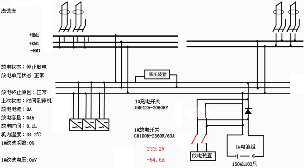 變電站蓄電池組的遠(yuǎn)程核對(duì)性充放電設(shè)計(jì)方案