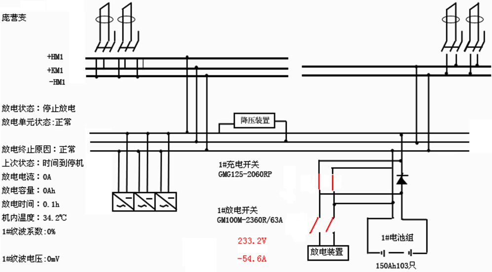 變電站蓄電池組的遠(yuǎn)程核對性充放電設(shè)計方案