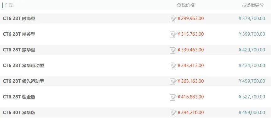 上汽通用#凯迪拉克#CT4新车上市&多款留学生免税车价格下调！