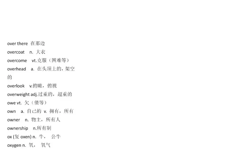 一轮复习丨高考英语常考「3500词」词汇表