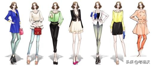 设计类专业解读