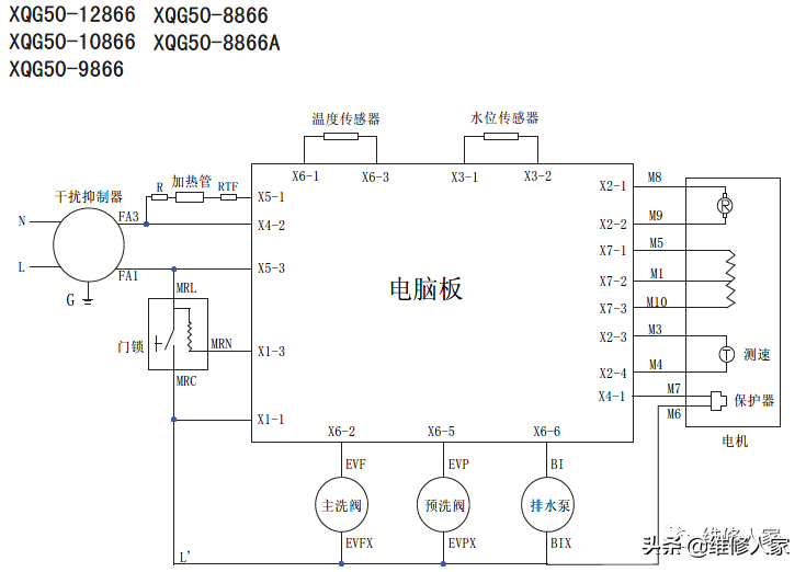 海尔变频滚筒洗衣机售后服务手册