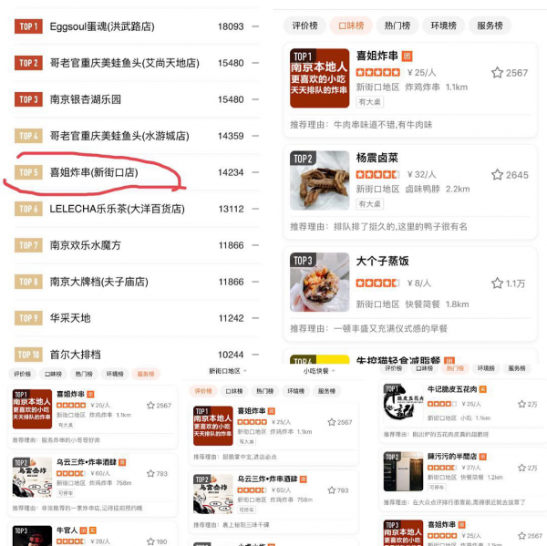 品牌观察｜年开千店月销上百万串的喜姐炸串
