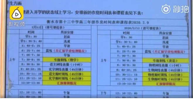 一张照片揭露1071万孩子的竞争！衡水中学20年高考成绩曝光