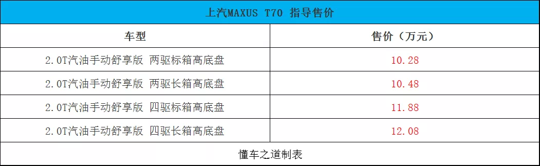 欧陆GT V8、MINI限量版、大众威然等 | 一周新车