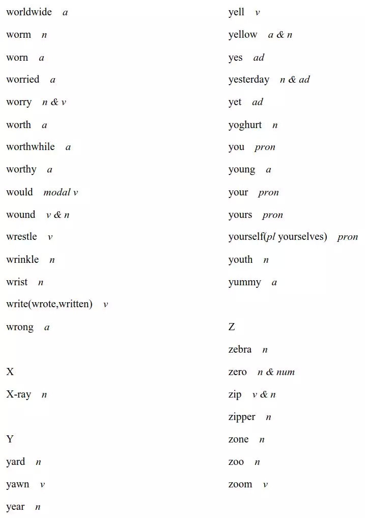2020高考英语考试大纲正式发布！内附最新词汇表