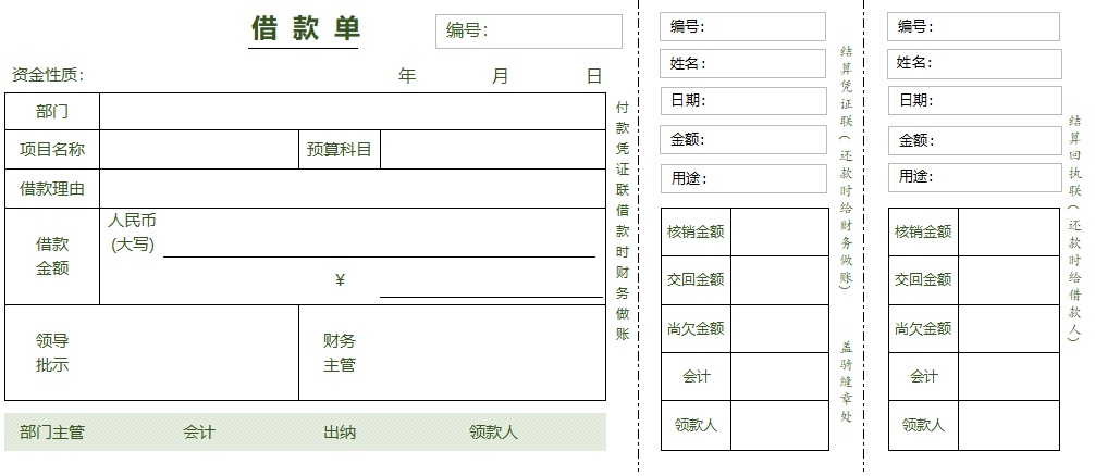 惊呆了！出纳连单据都不会填写，还好这42套财务单据模板帮了她