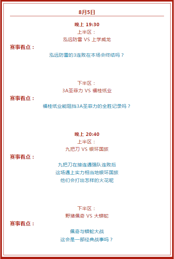 188比分网篮球(2019GBL188全国篮球联赛8月4日战报)