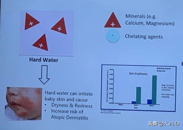 我问了科学家很多问题，发现宝宝健康肌肤的奥秘