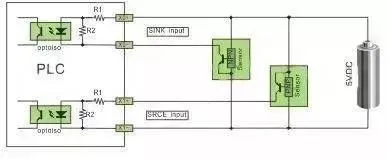 快速看懂PLC输入源型和漏型的接线方法