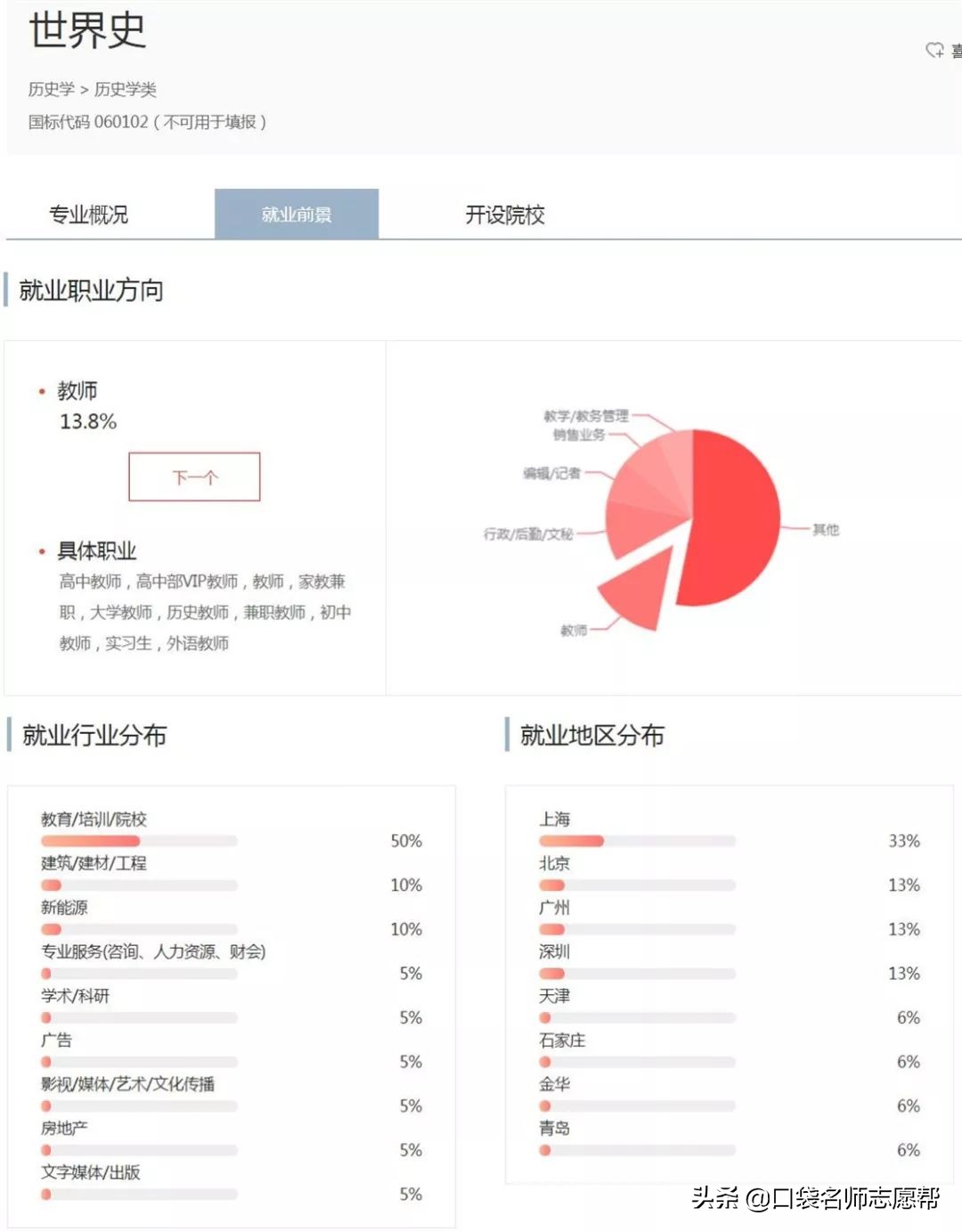 “津门十校”深度剖析，入学到就业，带你了解天津高校的强势专业
