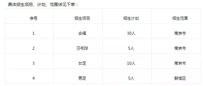 名初系列｜500万顶级学区房，天生名校基因，汇文的实力藏不住了