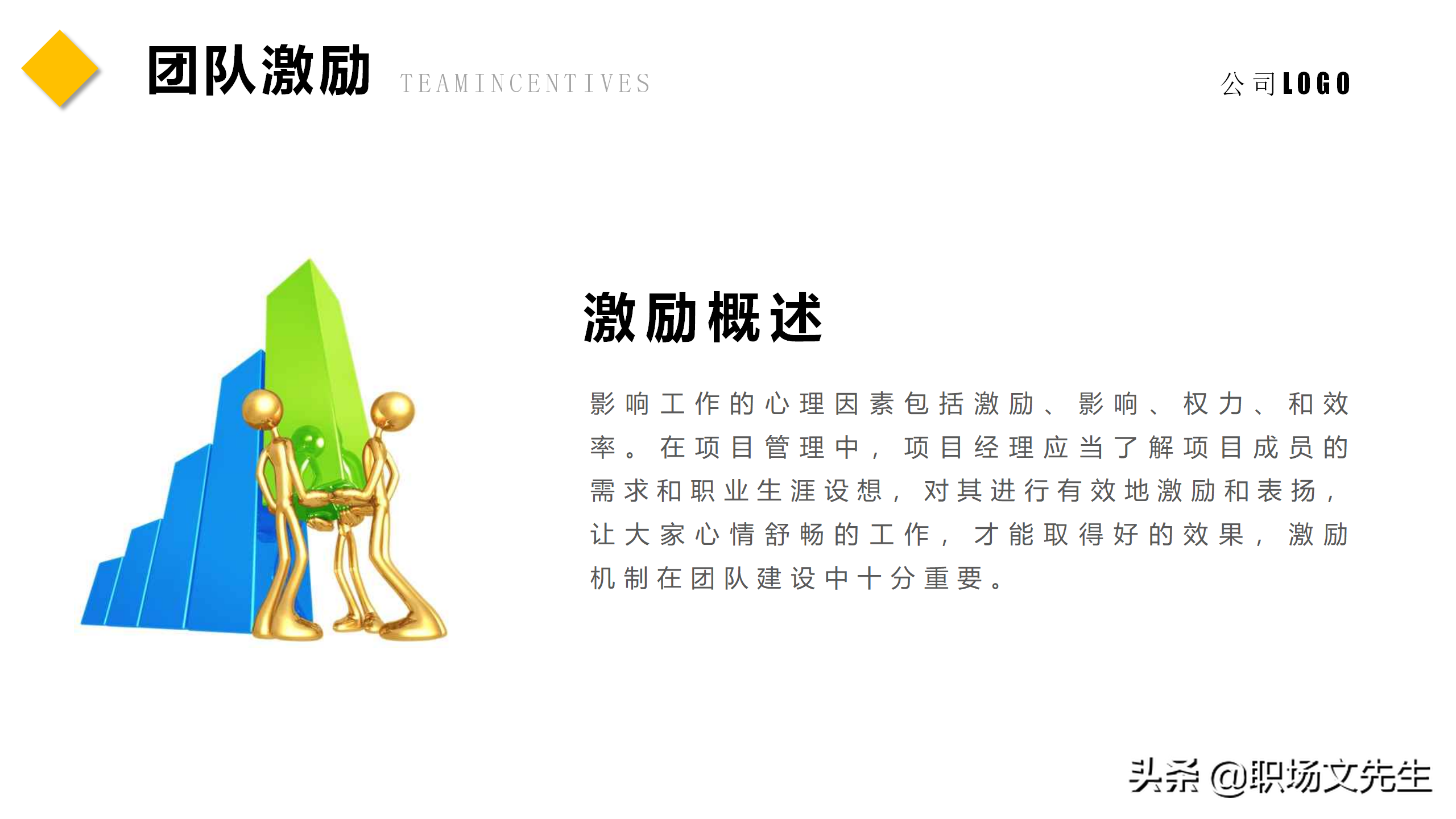 如何让团队能量积聚于一体？45页团队建设管理培训课件，经典专业