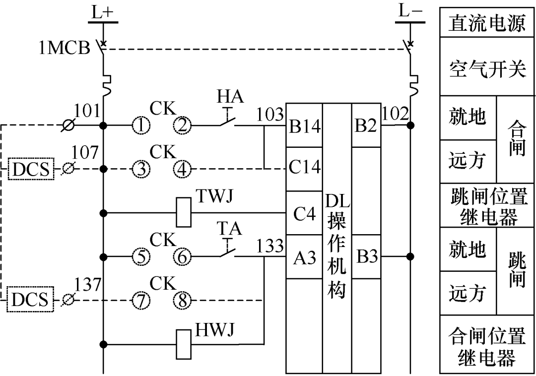 1000MW机组保安段电源的改造方案分析及应用