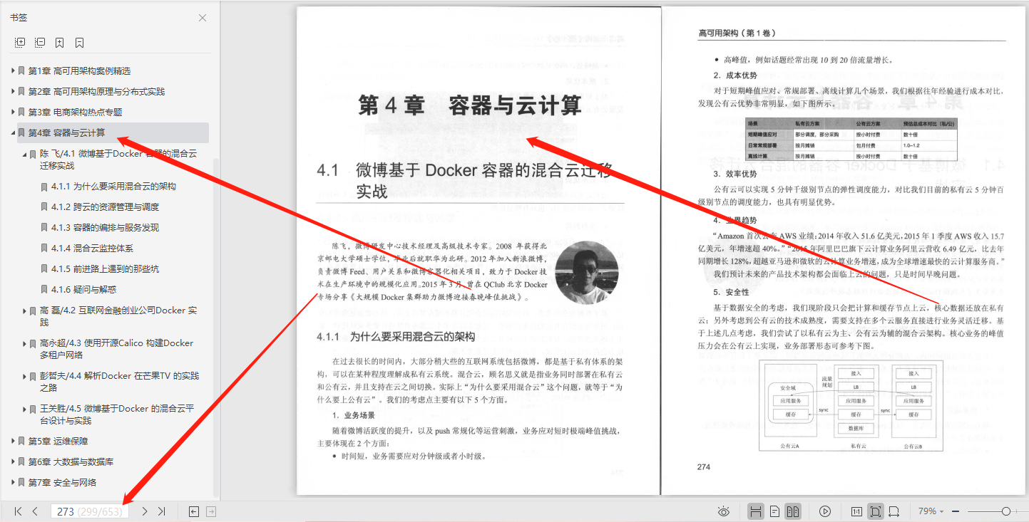 秀儿！这份由阿里数位大牛编写的777页高可用架构+MySQL核心笔记